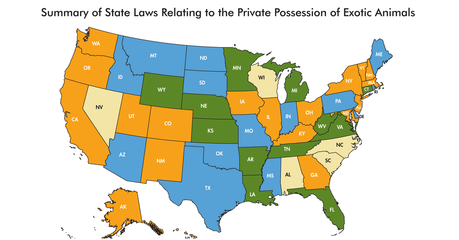 Summary of State Laws Relating to the Private Possession of Exotic Animals